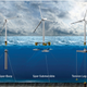 Floating wind turbine designs.